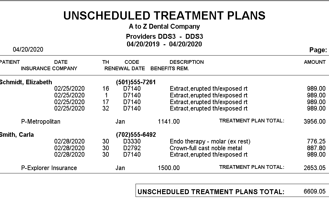 Unscheduled_Treatment_Plans_Report