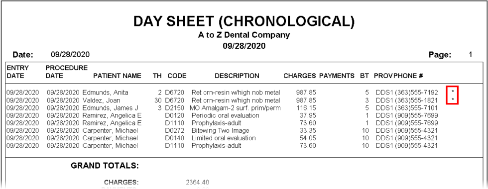 Understanding Treatment Flag Options - Difficult Procedure - Easy Dental